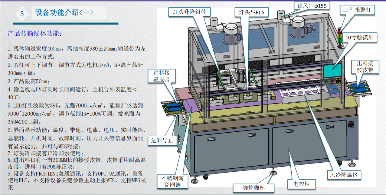 定制 UV LED 固化炉