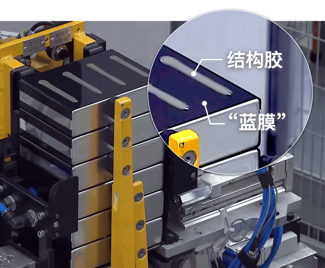 PET 蓝膜与 UV 涂覆对比示意